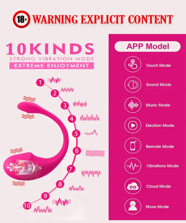 RUSH 5 WIRELESS SMART MOBILE APP COUPLE VIBRATOR by LOVESENSE 1